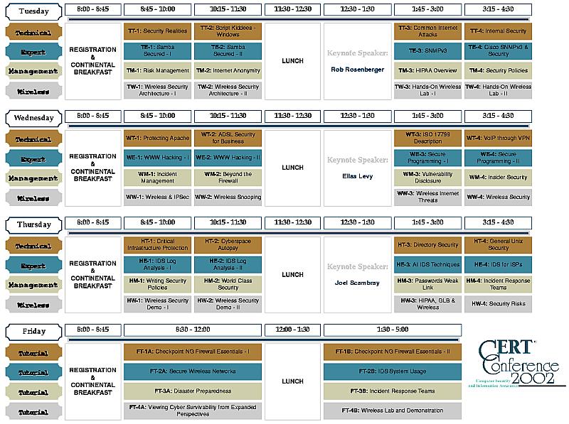 At A glance Schedule