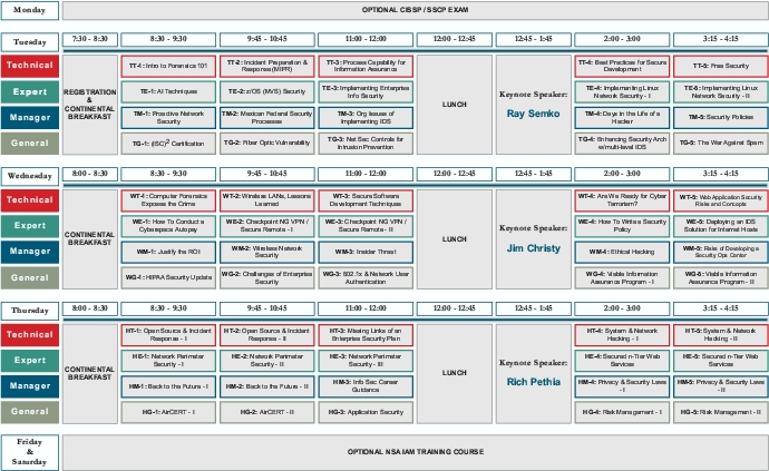 Conference At A Glance